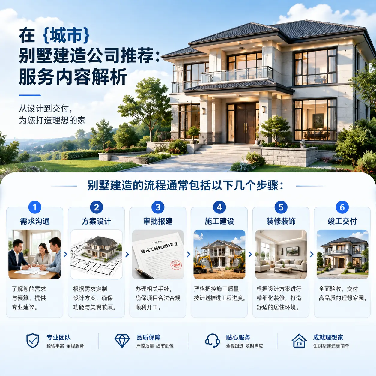 在 镇宁 别墅建造公司推荐:服务内容解析